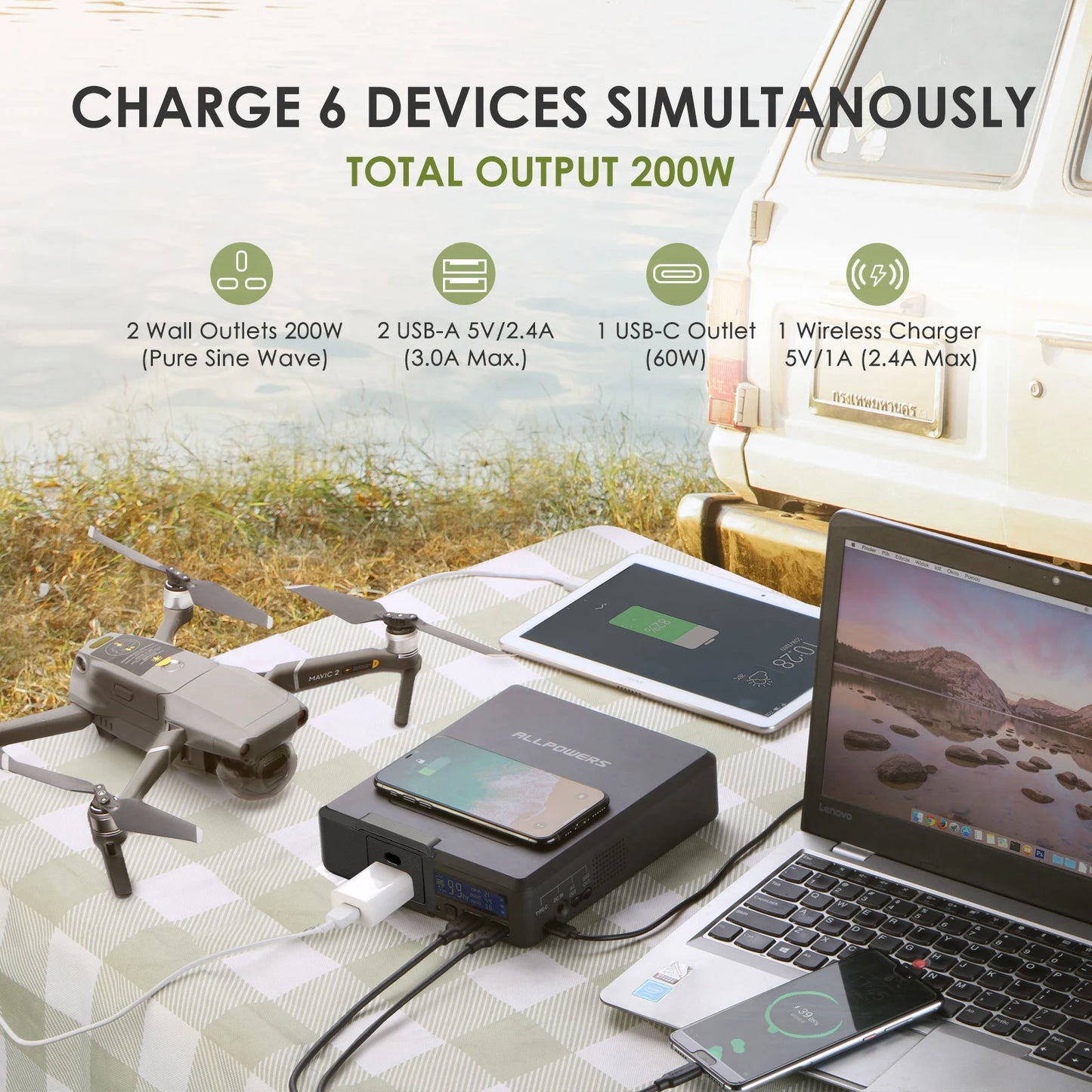 ALLPOWERS 200W Solar Powerbank 154Wh 41600mAh Portable Powerstation Emergency Backup Power with Wireless Charging for Camping RV