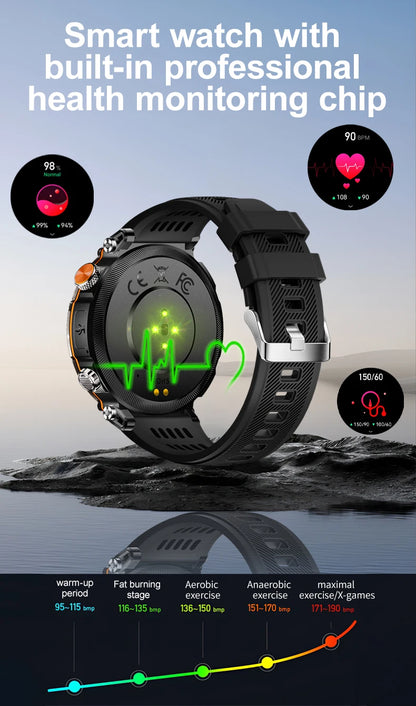 DAORKOW 2026 New Model 10ATM Waterproof 600mAh Smartwatch Compass LED Flashlight Bluetooth Call Outdoor Sports Smartwatch