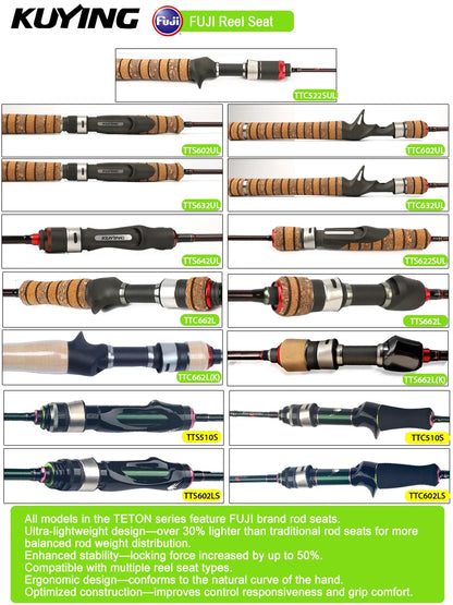 KUYING TETON Spinning Casting Rod For Fishing Lure Rods BFS Pole Carbon 0.8-8g 1-8lb FUJI Parts Baitcaster