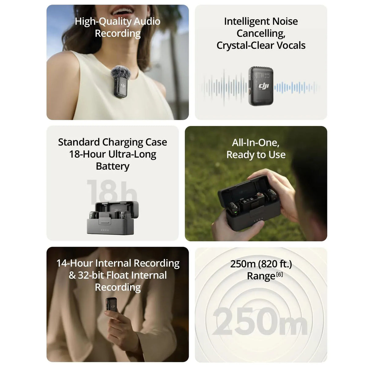 DJI Mic 2 (2 TX + 1 RX + Charging Case), All-in-one Wireless Microphone, Intelligent Noise Cancelling, 32-bit Float Internal Recording, 250m (820 ft.) Range, Microphone for iPhone, Android, Camera