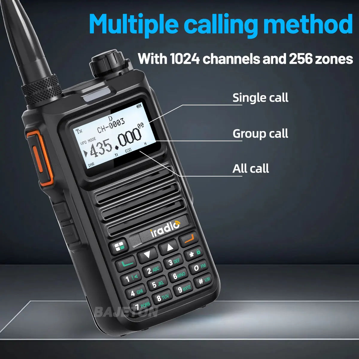 Iradio DM-UV4R DMR Walkie Talkie Dual Mode Dual Time Slot AES-256 Encryption Digital Analog SMS NOAA For RT-4D Ham Radio