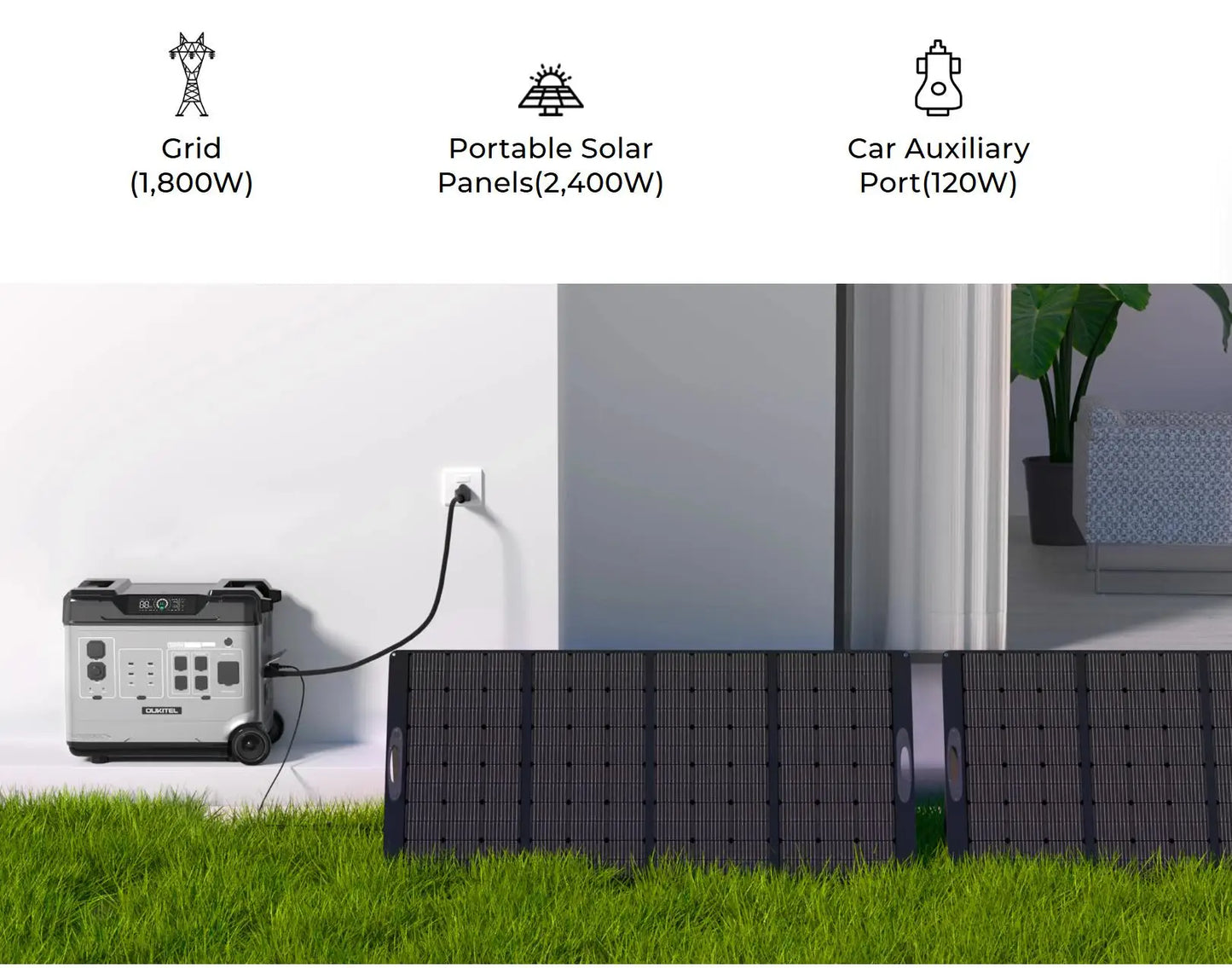 OUKITEL BP5000 Pro Max Portable Power Station 5000W Solar Generator 5120Wh Lifepo4 Home Backup Outdoor Camping Mobile power