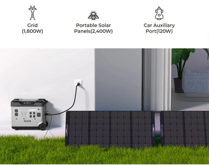 OUKITEL BP5000 Pro Max Portable Power Station 5000W Solar Generator 5120Wh Lifepo4 Home Backup Outdoor Camping Mobile power
