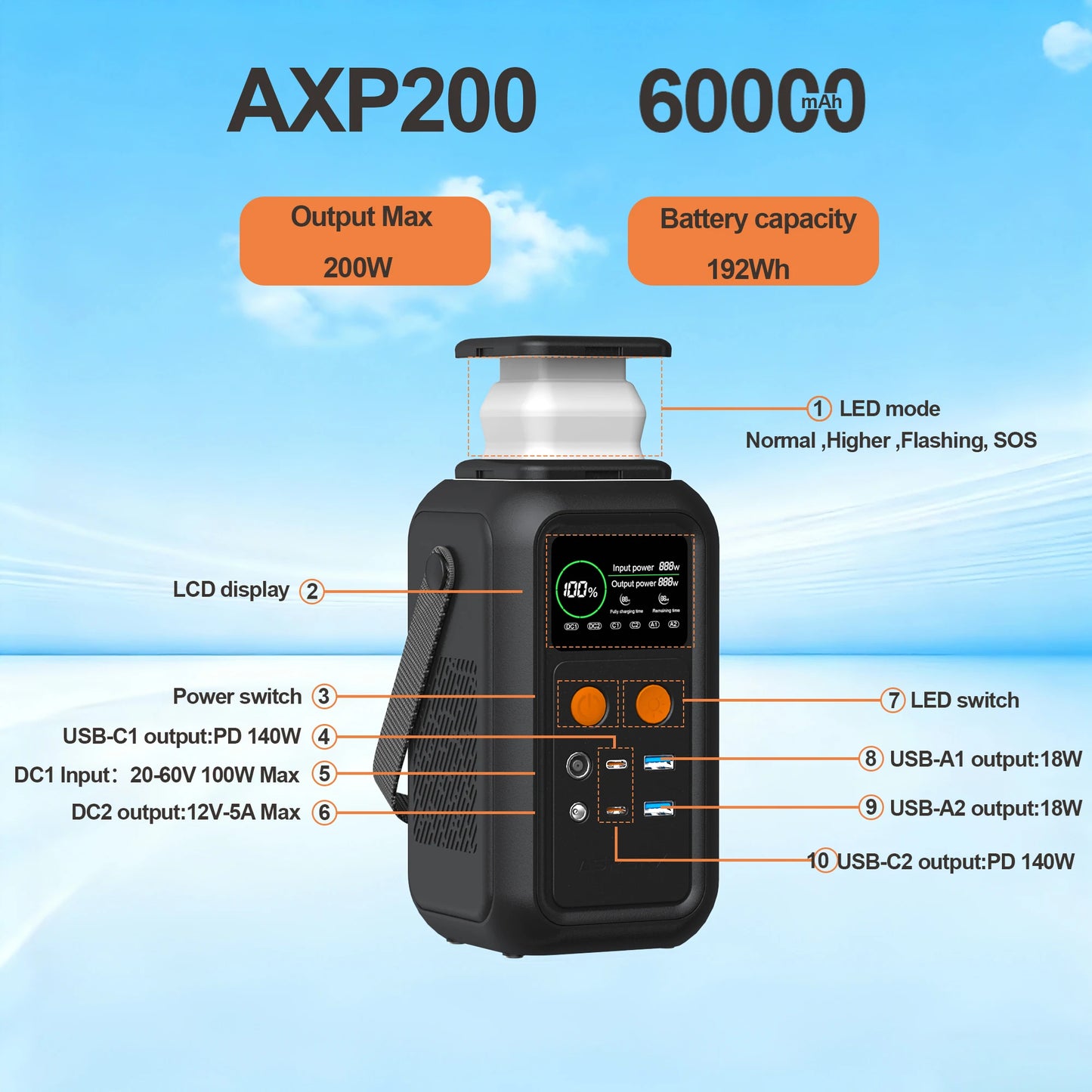 CTOLITY AXP200 200W Portable Solar Generator 192Wh Power Station Lifepo4 Battery Camping Power Bank Emergency Supply 140W PD