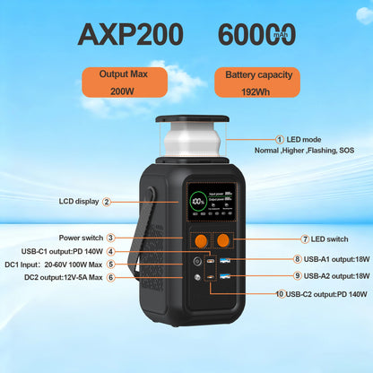 CTOLITY AXP200 200W Portable Solar Generator 192Wh Power Station Lifepo4 Battery Camping Power Bank Emergency Supply 140W PD
