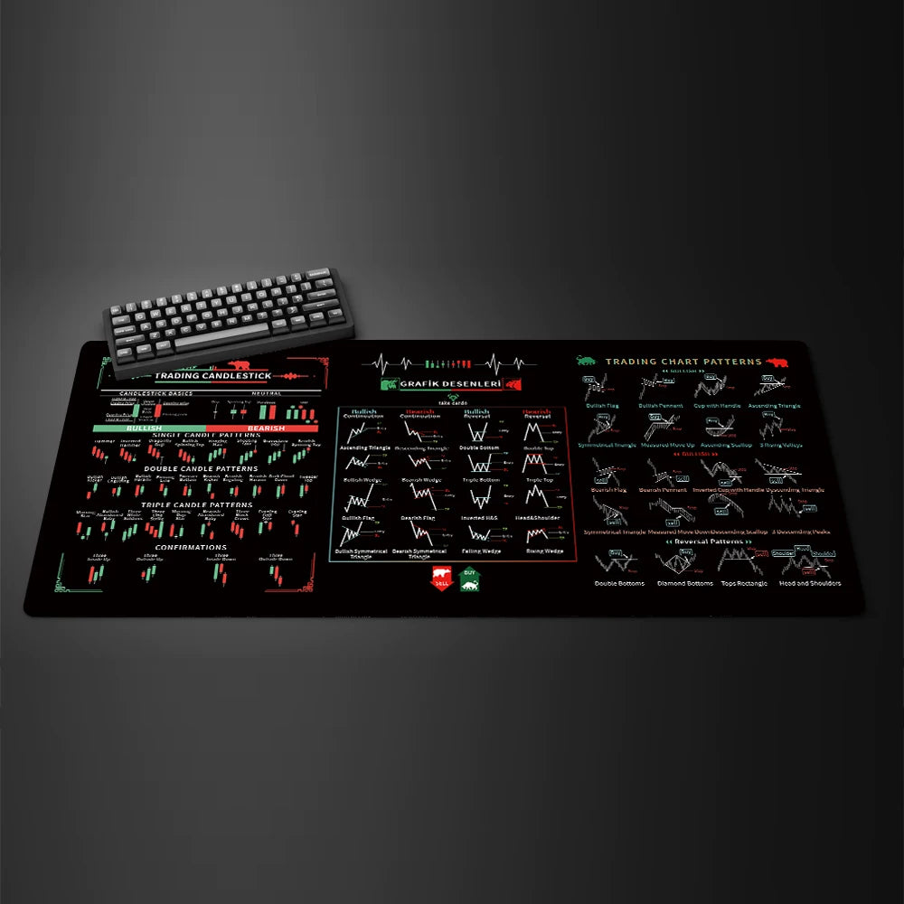 Stock Market Chart Pattern Mouse Pad Table Keyboard Non-Slip Laptop Pads Locking Edge Mausepad Computer Desk Mat Investor Gift