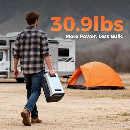 CTOLITY XP1000 1800W Portable Power Station 1024Wh 320000mAh LiFePO4 Battery with 400W Foldable Solar Panel Solar Generator for RV Off-Grid Outdoor Camping Emergency Power Supply