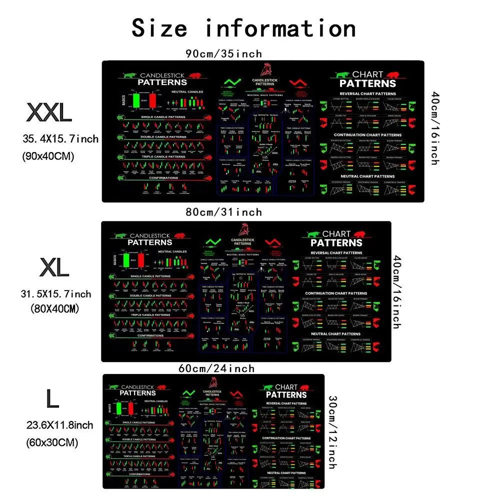 Oversized Gaming Desk Mat Hotkey Shortcut Mousepad Non Slip Rubber Lock Edge Keyboard Pad E-Sports Office Laptop Cushion
