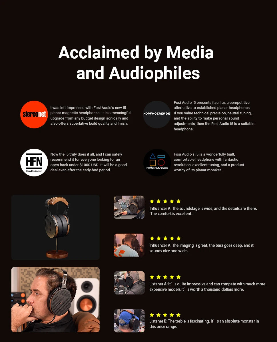 Fosi Audio i5 Open-Back Planar Magnetic Headphones with 97mm Diaphragm Professional Hifi Monitor Wired Headset For Studio