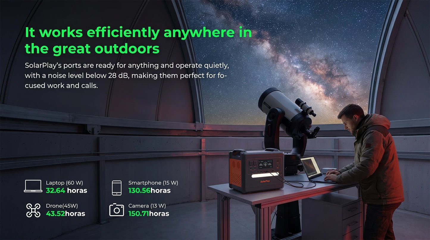 SOLARPLAY Q2402M Portable Energy Storage Power Station 2500W 2304Wh LiFePO4 Battery Support Foldable Solar Panel Charging Multi AC Output for Camping RV Home Off-Grid Power Supply