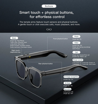 Smart Glasses IP65 Waterproof Connect To Mobile APP Video and Photo Translation AI Language Assistant Bluetooth Smart Glasses