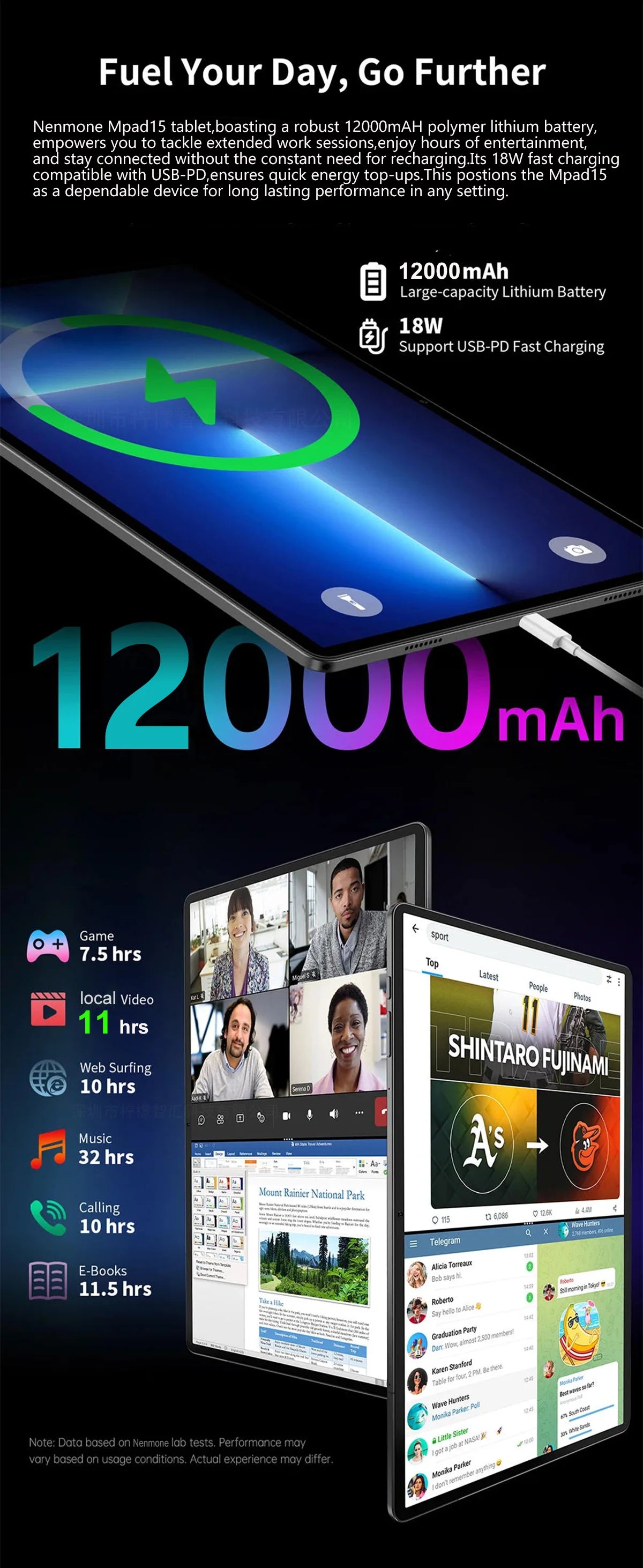 2026 Mpad15 Android 15 Tablet 14 inch Unisoc T616 Tablet PC 16GB 512GB 12000mAh Phone Call BT5.0 5G WiFi Google Play Laptop Pads