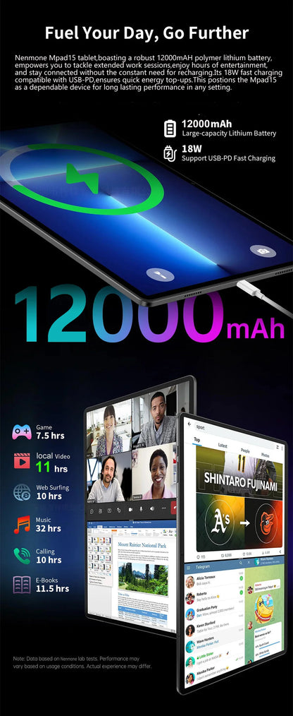 2026 Mpad15 Android 15 Tablet 14 inch Unisoc T616 Tablet PC 16GB 512GB 12000mAh Phone Call BT5.0 5G WiFi Google Play Laptop Pads
