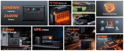 Ukraine Stock Power Stations 1000W 2000W 2400W Portable Power Station Lifepo4 Battery 220V AC Електростанції За