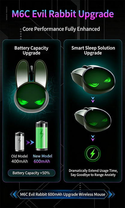 MOFII M6C Evil Rabbit Dual-mode Mouse, Black Cool Rabbit Shape, RGB Ambient Light, Silent Rechargeable, Multi-device Compatible