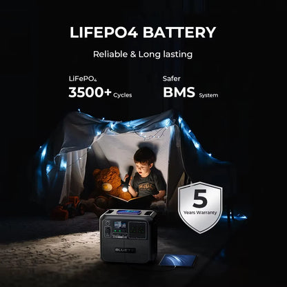 【Brand New】BLUETTI AC180 1152Wh 1800W Portable Power Station 2700W Surge LiFePO4 Pure Sine Wave 45 Mins Fast Charging Four Ways Recharge APP Control Energy Storage for Camping RV Van Life Home Emergency Blackout Off Grid