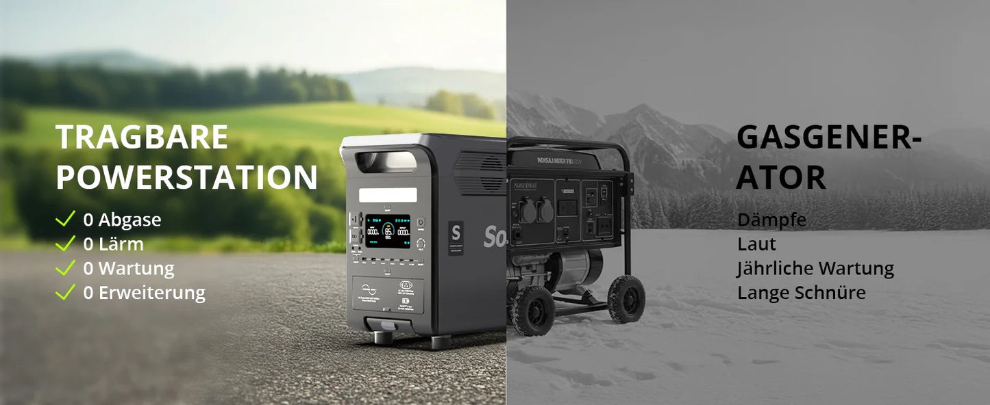 SOLARPLAY 3600W Portable Power Station 3840Wh Large Capacity Emergency Backup Power Q3600 Supply 400W Foldable Solar Panel Kit for Outdoor Camping RV Off-Grid Use