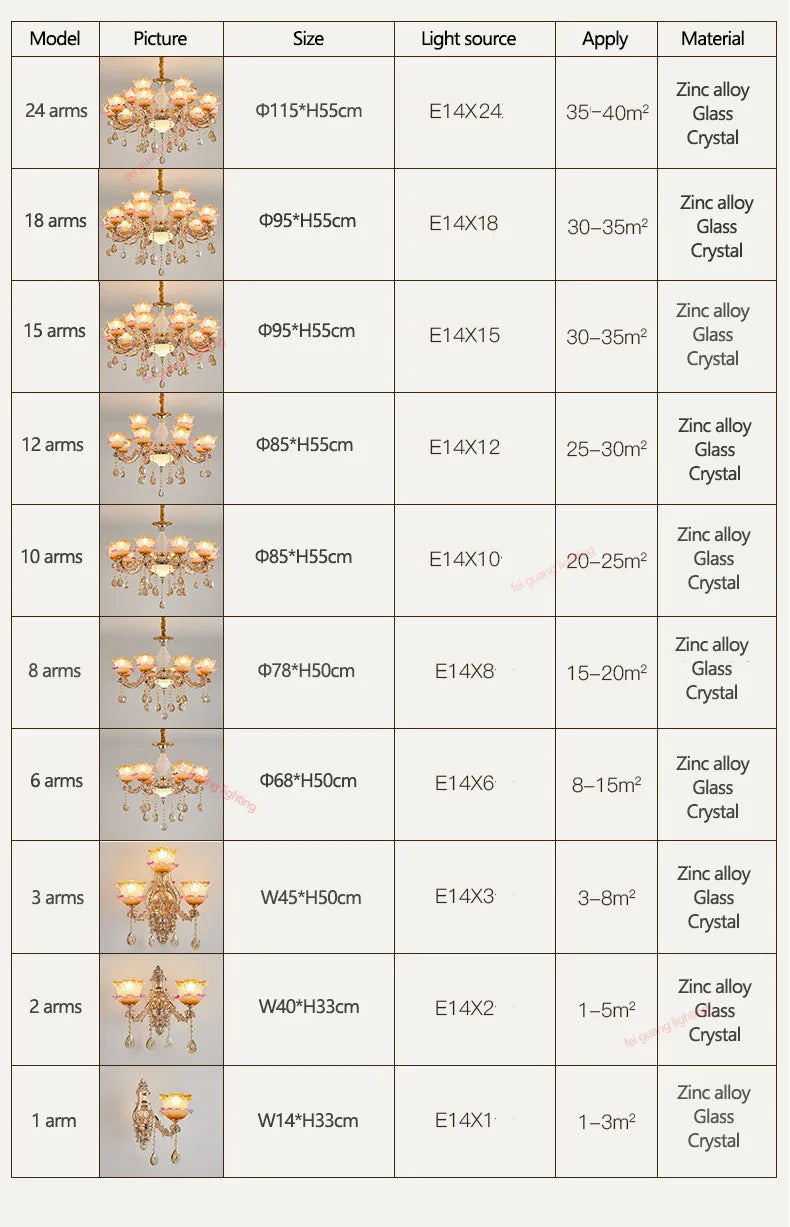 New Bedroom Chandelier  European Luxurious Atmospheric Lighting Fixture Home Living Room Dining Room Light Luxury Crystal Lamps