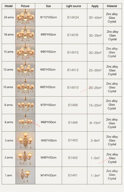 New Bedroom Chandelier  European Luxurious Atmospheric Lighting Fixture Home Living Room Dining Room Light Luxury Crystal Lamps
