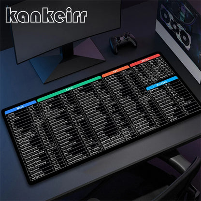 Shortcuts Mouse Pad Large Desk Mat Desk Accessories Deskmat With Non-Slip Rubber Base Stitched Edge Deskpad Mac/Windows Mousepad
