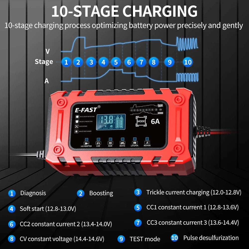 Smart 12V 6A Battery Charger For AGM LiFePO4 Cars Motorcycles Lawn Mowers