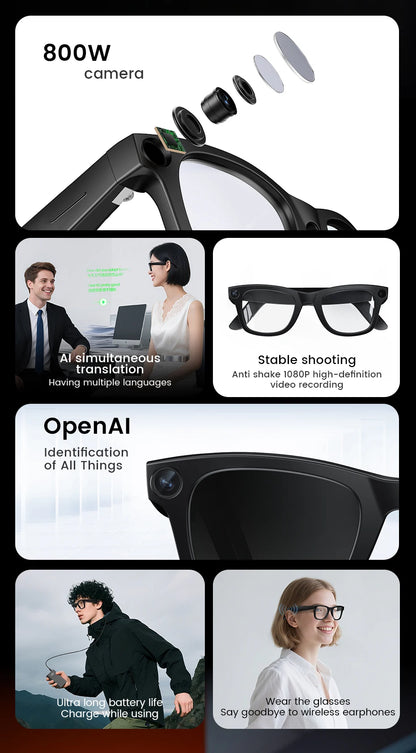 E02C Smart Glasses HD Photo Video Record OpenAI Real-time Translation Touch Photochromic Lenses Bluetooth Call Music Glasses