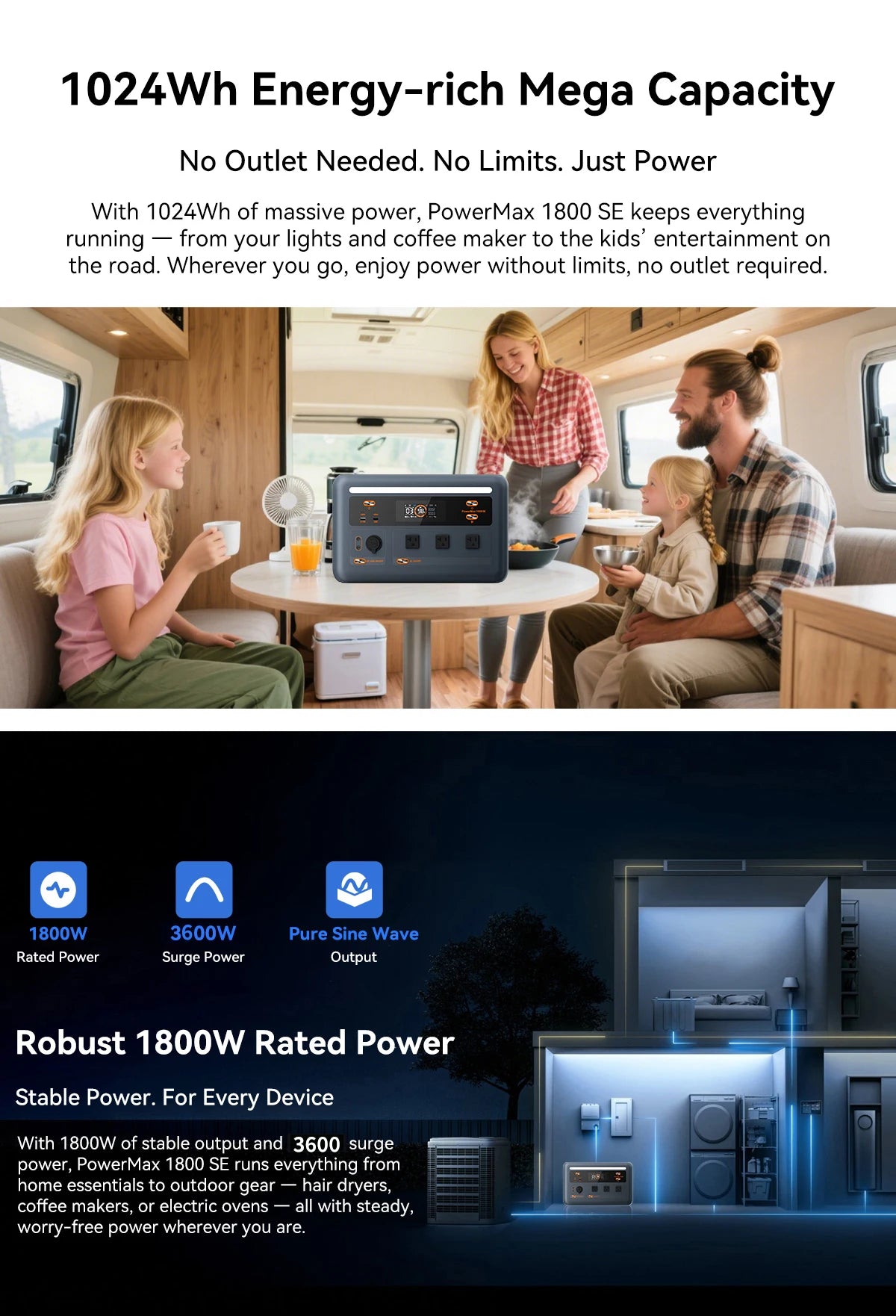 OSCAL PowerMax 1800 SE Solar Generator, 1024Wh LiFePO4 Portable Power Station | 1800W (3600W Surge) | 1 Hour Fast Charge | APP Control | Quiet UPS for Home Backup, Hurricane Emergency, Camping & RV