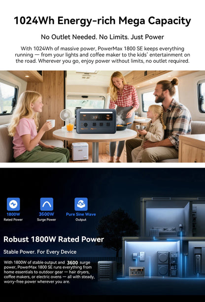 OSCAL PowerMax 1800 SE Solar Generator, 1024Wh LiFePO4 Portable Power Station | 1800W (3600W Surge) | 1 Hour Fast Charge | APP Control | Quiet UPS for Home Backup, Hurricane Emergency, Camping & RV