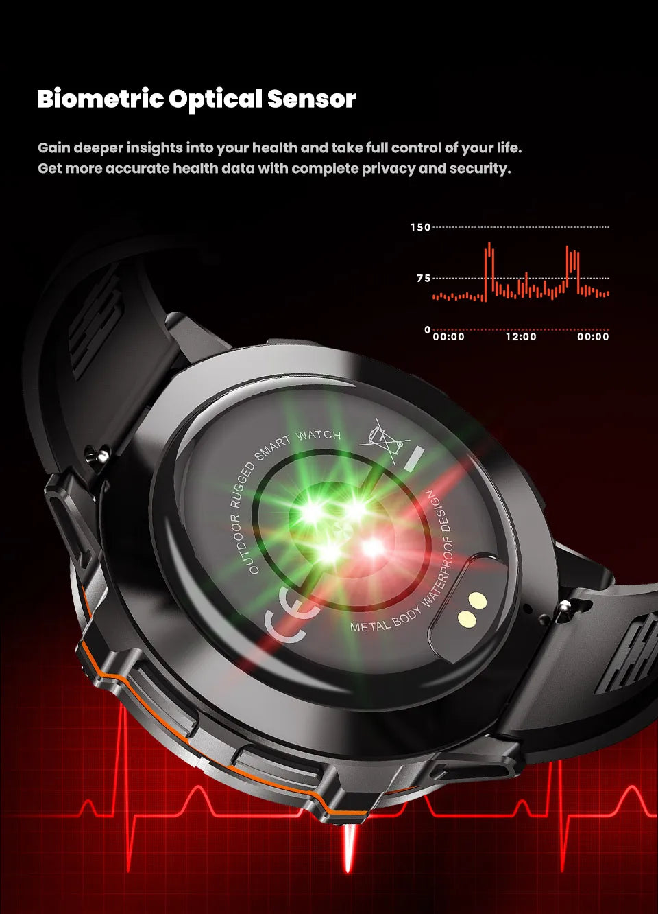 2026 New Military TANK X3 1000mAh Battery Smart Watch Men 10ATM Waterproof Swim GPS Path 1.75" AMOLED HD Call Sports Smartwatch