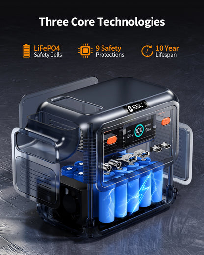 150W 153Wh  Portable Solar Generator Station Battery Power Bank