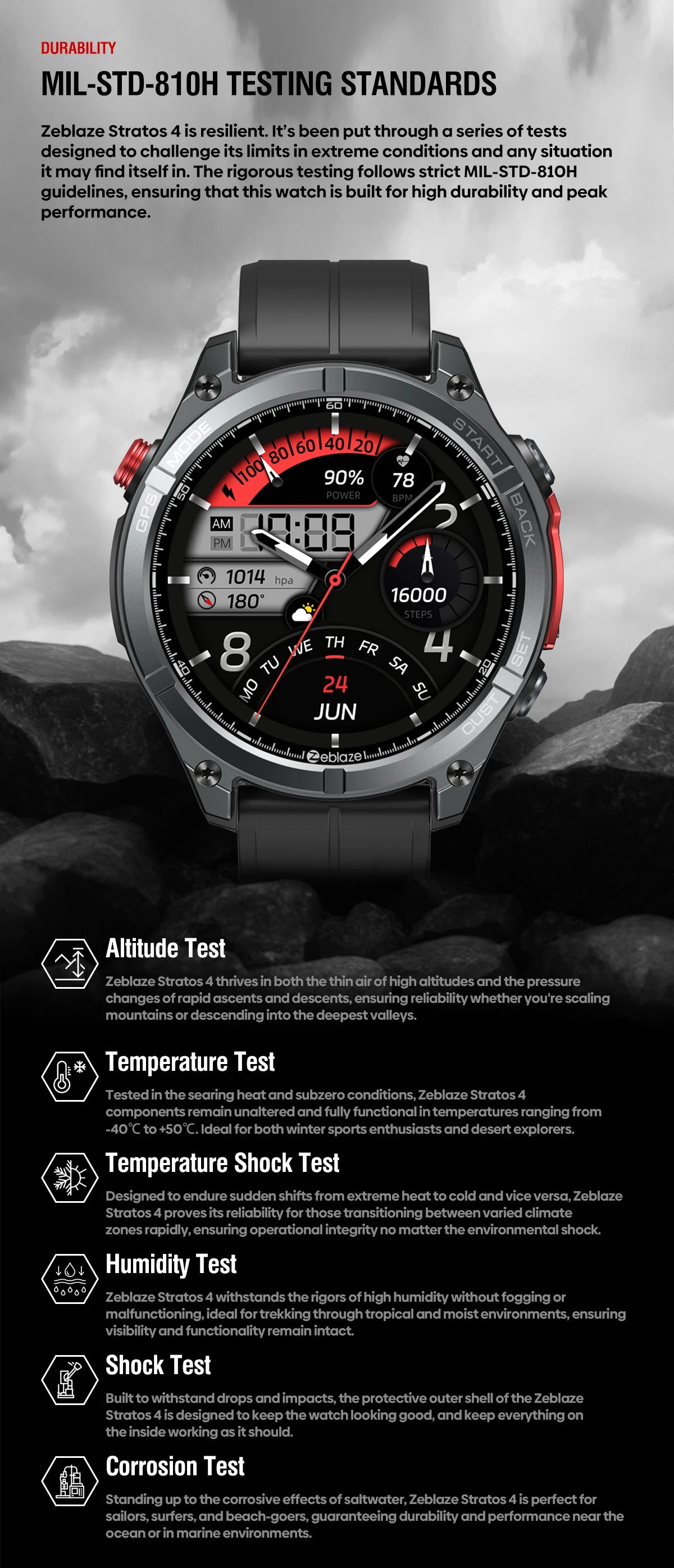 NEW Zeblaze Stratos 4 GPS Smart Watch 1.43 AMOLED Display Built-in Compass Barometric Altimeter Flashlight Voice Call Smartwatch