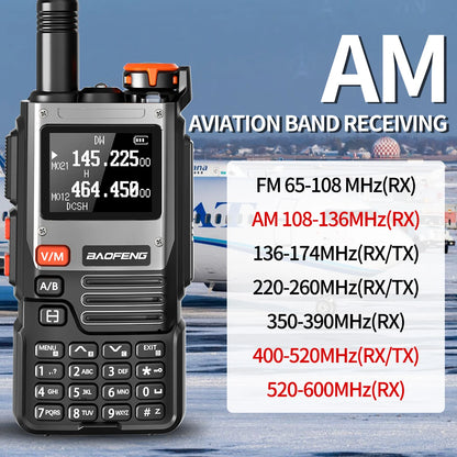 1/2PCS Baofeng UV-K61 Walkie Talkie Multi Band Wireless Copy Frequency 999CH Type-C AM DTMF NOAA UV-5R UV 5RH K6 K5(8) Ham Radio
