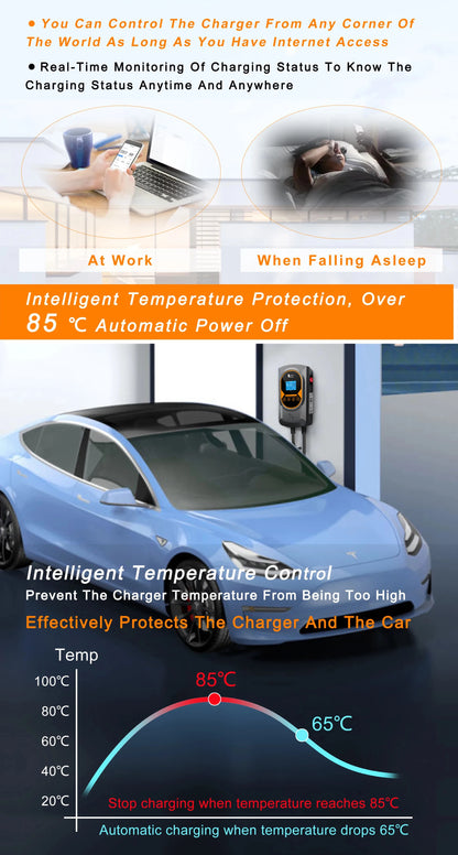 Feyree EV Charging Station 32A Electric Vehicle Car Charger EVSE Wallbox Wallmount 7.6/11/22KW Type2 Cable IEC62196 APP Control