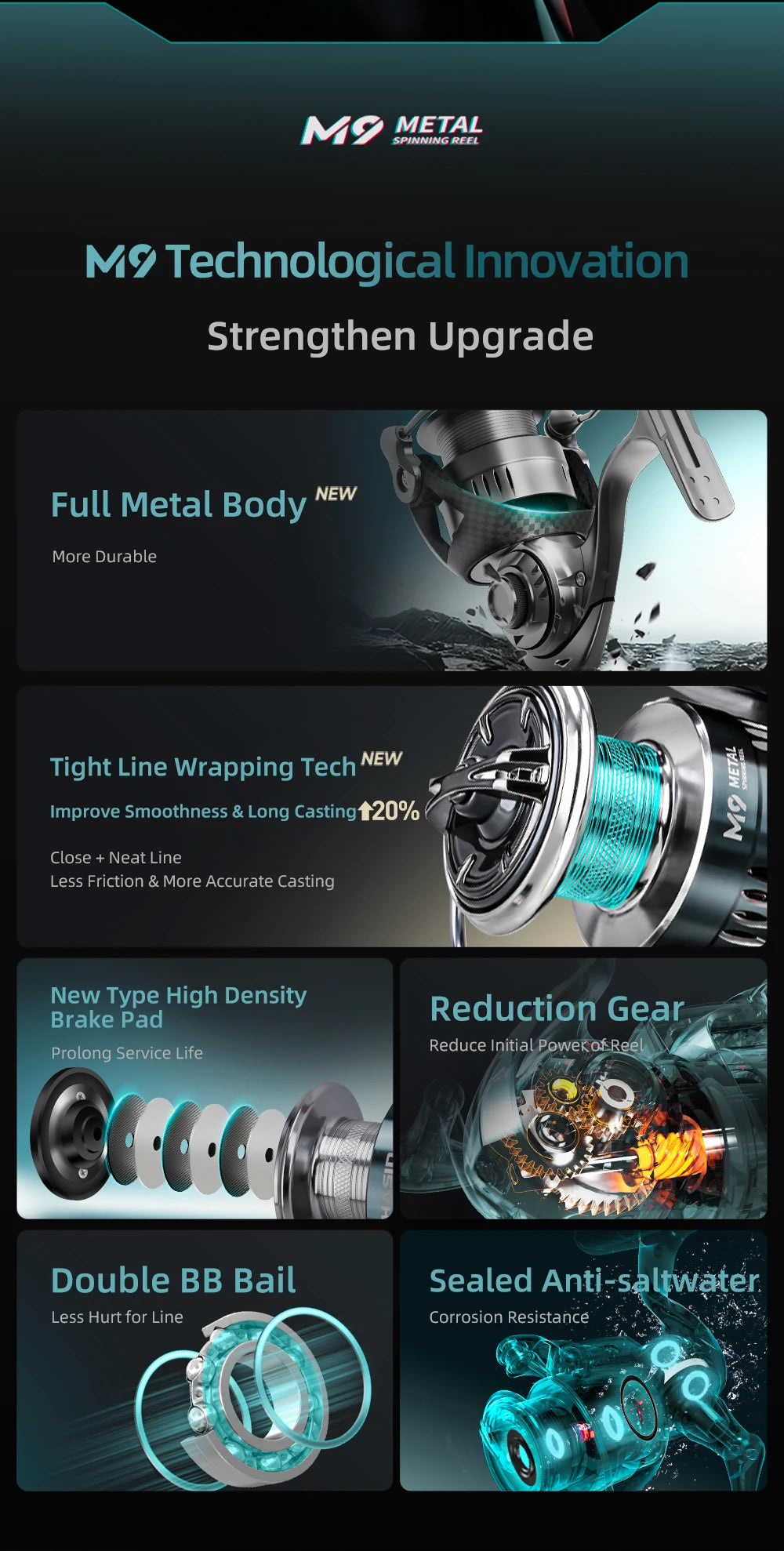 HASIDA M9 Full Metal Sea Spinning Reel 12kg Max Drag Slow Descent Dense 6 Sets Waterproof System Professional for Saltwater