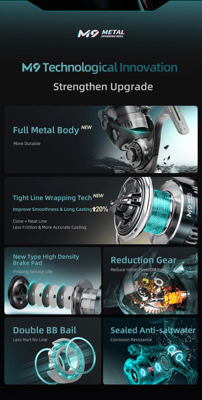 HASIDA M9 Full Metal Sea Spinning Reel 12kg Max Drag Slow Descent Dense 6 Sets Waterproof System Professional for Saltwater
