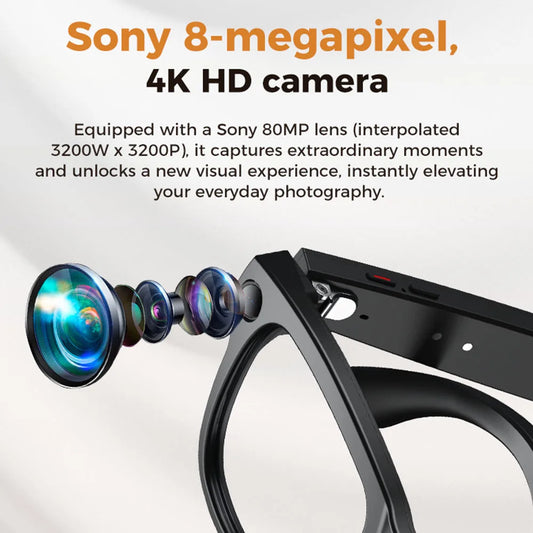 M02 Smart Sunglasses AI Translation 100+ Languages 8MP Camera Bluetooth Music Call Smart Glasses with Charging Box