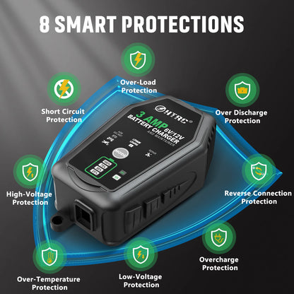HTRC 6V 12V 3000mA Smart Battery Charger Automatic for Trickle Lithium LiFePO4 Lead-Acid Batteries Car Motorcycle Charger