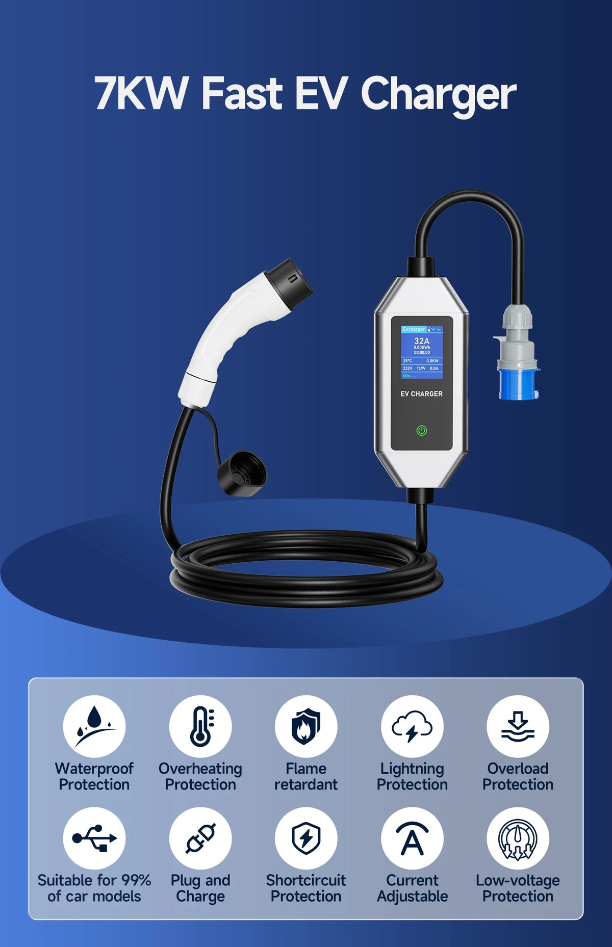 Portable EV Charger 7KW Fast Charging Cable Type2 IEC62196-2 32A with CEE Plug Type1 J1772 WiFi APP Bluetooth Remote Control