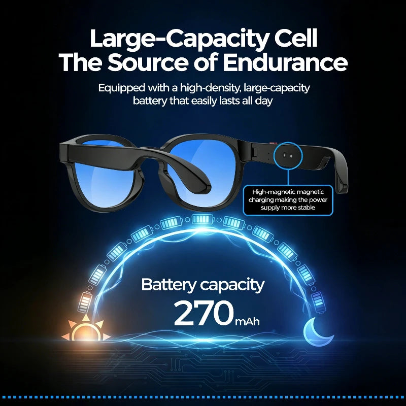 Smart Glasses 2MP Video Camera Multifunctional AI Translation Conversation Recording Music Control Wifi Transmission 2026