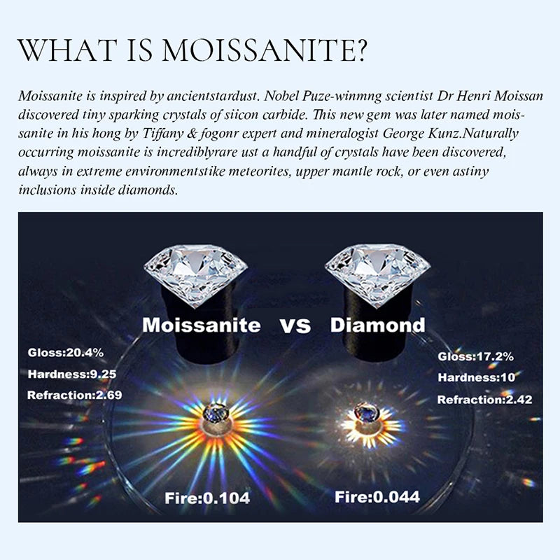 0.5-2CT Classic Real Moissanite Diamond Wedding Rings For Women Gift Real 925 Sterling Silver Top Quality Fine Jewelry
