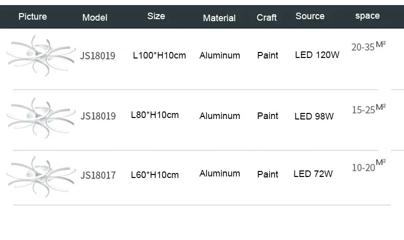 Modern Led Chandelier Lights White Ceiling Lamp Bedroom Circle Attic Living Dining Room Kitchen Interior Light Fixture
