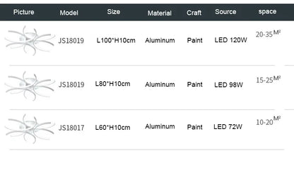 Modern Led Chandelier Lights White Ceiling Lamp Bedroom Circle Attic Living Dining Room Kitchen Interior Light Fixture