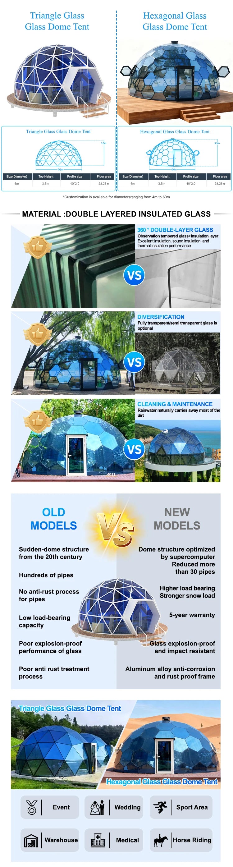 Luxury Transparent Glass Dome House Geodesic Tent Aluminum Frame Four Season Outdoor Glamping Hotel Resort Camping Custom