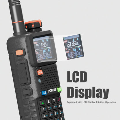 Baofeng UV-5RH Pro GPS Walkie Talkie 10W High Capacity Type-C Charger Falling Alarm NOAA Weather Channel 640CH Upgrade of UV-5RM