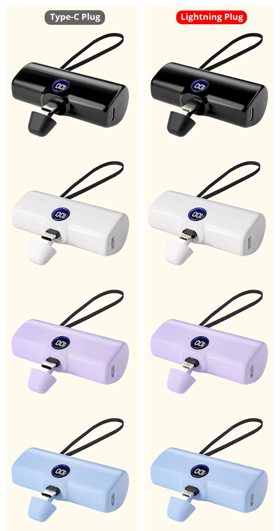 Fast Charging Power Bank Portable Charger External Battery Pack for iPhone Android LED Digital Display 5000mAh Mini Powerbank