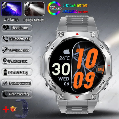 2026 New Military Active Edge Smart Watch Men 10ATM Waterproof GPS Motion Track 100+Sport Modes Heart Rate HD BT Call Smartwatch