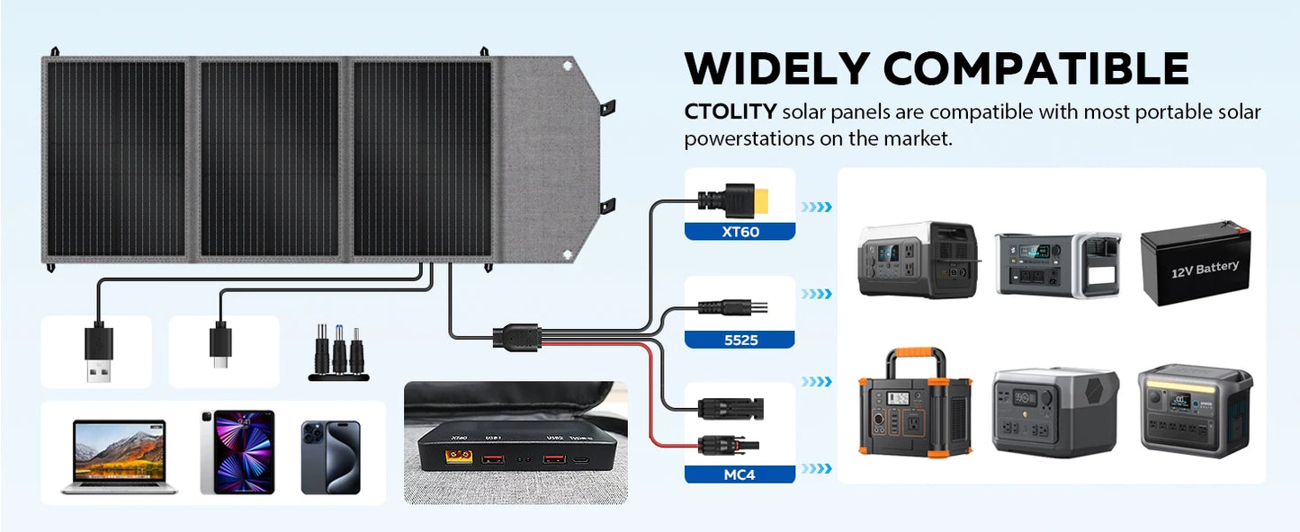 CTOLITY 100W-200W Foldable Solar Panel 22% Efficiency Portable Solar Charger for Camping Home Energy Storage Power Station