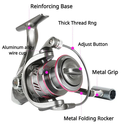 1000-7000 Series Metal Wire Cup 5.2:1 Gear Ratio, 26LB Max Drag, Spinning Fishing Reel, For Freshwater Saltwater Carp Fishing