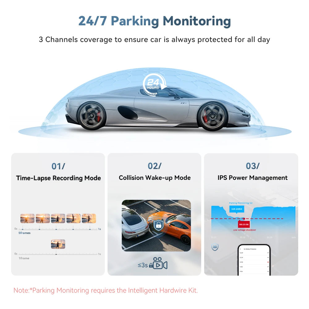 New DDPAI N4T Pro 4K+1K+1K Triple Dash Cam NightVIS 2.0 AI ISP Wi-Fi 6 ADAS GPS 4G Ready 24 7 Parking Monitoring Collision Wake Up Car DVR