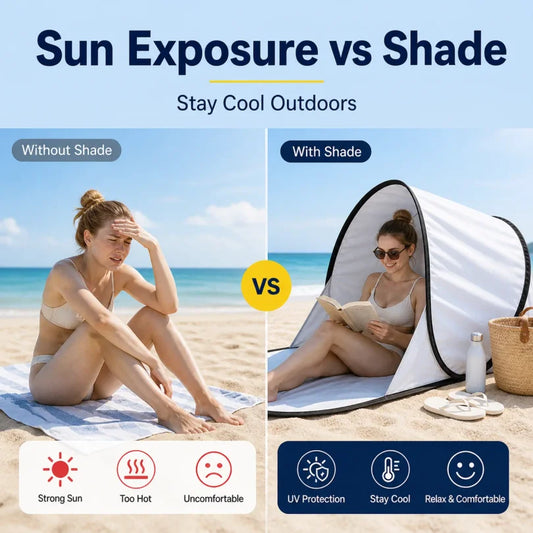Outdoor portable automatic pop-up beach tent sunshade UV protection camping tent fishing and picnic tent practical tent Wholesla
